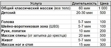 Массаж: Массаж | Дарылоочу | Остеохондроз, Омуртка аралык грыжа, Протрузия | Үйүнө баруу менен, Консультация — 2