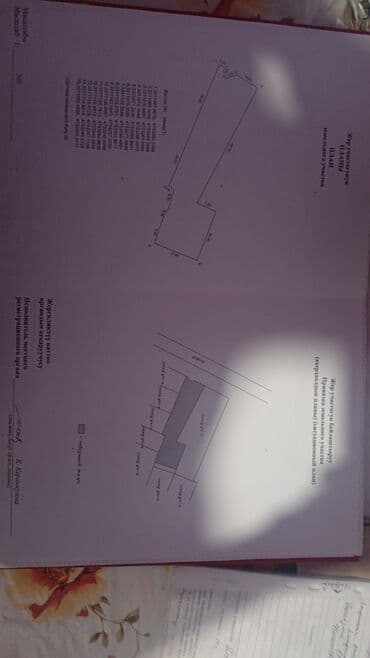 земли сельскохозяйственного назначения кр: 18 соток, Для строительства — 3