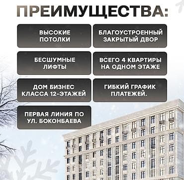 imak: 1 комната, 46 м², 5 этаж, Готовая ПСО (под самоотделку) — 4
