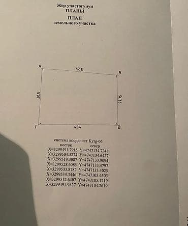 шок гостиница балыкчы: Продается участок с. Времянкой в Арчалы Улицы широкие, стандартные! — 1