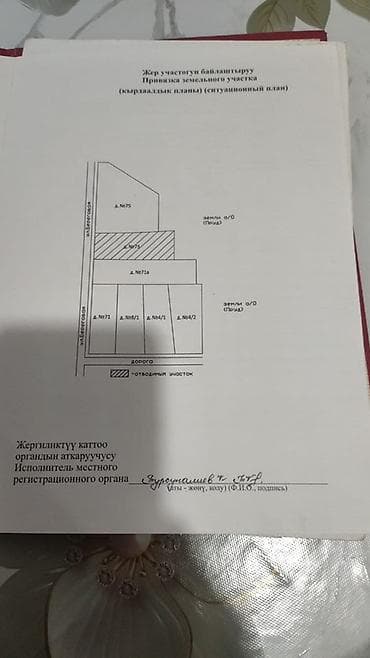 город балыкчы участок: 8 соток, Для строительства — 3