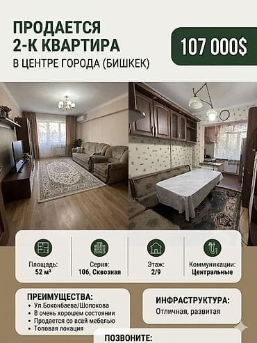 2 комнаты, 52 м², 106 серия, 2 этаж, Евроремонт