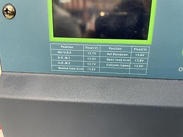 инверторы: Инвертор с чистой синусоидой и сетевым ЗУ ONE Inverter (Pure Sine Wave — 2