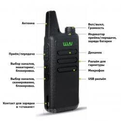 адабий окуу 2 класс жумушчу дептер б а абдухамидова: WLN KD-C1 – ультракомпактная радиостанция UHF-диапазона. Данная модель — 1