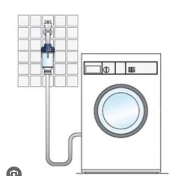смягчитель воды: Стиральная машина Новый — 2