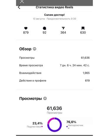 татуаж обучение: СММ таргет мобилография рилс обучения обучение рилсвидео видеомонтаж — 14
