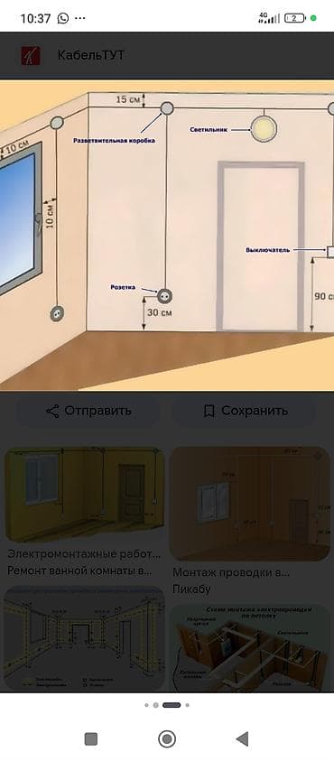 аристон устаси: Электромонтажные работы под ключ - Проектирование и разводка — 2