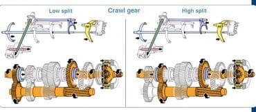 ремонт стекол авто бишкек: Ремонт лехкавой Машна Матор Коробка Диагностика Хадавой Калотка — 12