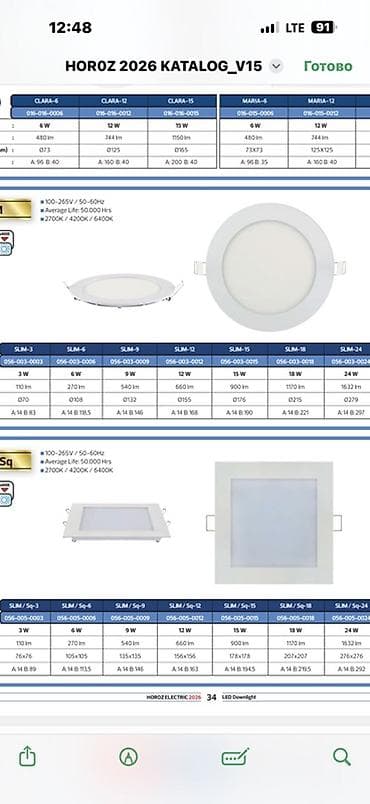 led matrix panel: Встраиваемые светодиодные панели HOROZ Electric (каталог V15) Типы и — 1