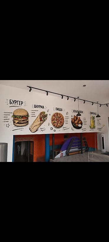 Отели, кафе, рестораны: Вакансия: повар в fast food (пицца, суши, шаурма) Что предстоит — 2