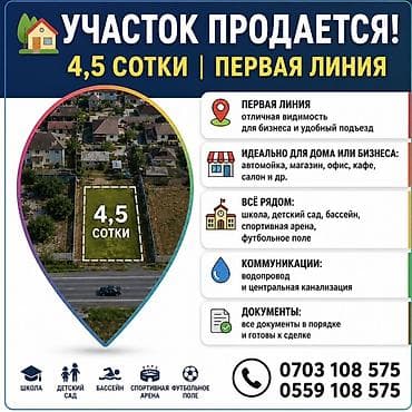 Недвижимость: 4 соток, Для строительства — 1