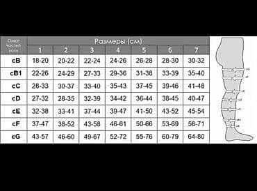 варикозный чулки: .Антиварикозные колготки компрессионные колготки эмбалические — 3