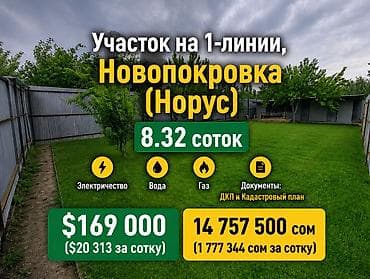 8 соток, Для строительства, Договор купли-продажи, Красная книга, Тех паспорт