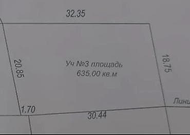 азия пелес: 6 соток, Для строительства, Красная книга, Тех паспорт — 2