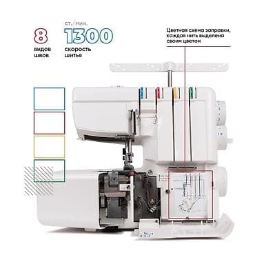 janome 500e: Швейная машина Elna, Оверлок, Автомат — 2