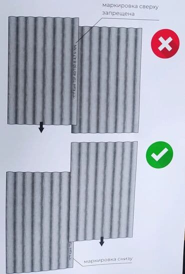 рулонный шифер бишкек: Шыйпыр Шифер Шыйпыр КАНТ. ТШП . 8-толкунду,раз-и 1.75*1.13. сапаты — 2