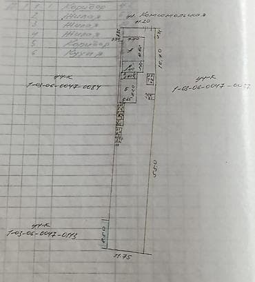 бишкек киргизия 1: Продаются три смежных участка, расположенных рядом. Общая площадь — 2
