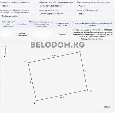 модульные дома: 4 соток, Для строительства, Договор купли-продажи — 2