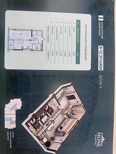 Батирлер: 1 бөлмө, 50 м², Джал-15 Элитка, 12 кабат, ПСО (өз алдынча бүтүрүү) — 4