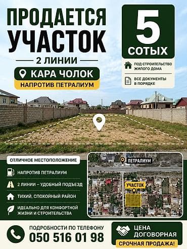 Недвижимость: 5 соток, Для строительства — 1