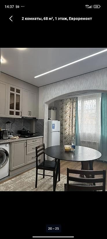 1 комнатная жал: 2 комнаты, 62 м², Элитка, 3 этаж, Евроремонт — 4