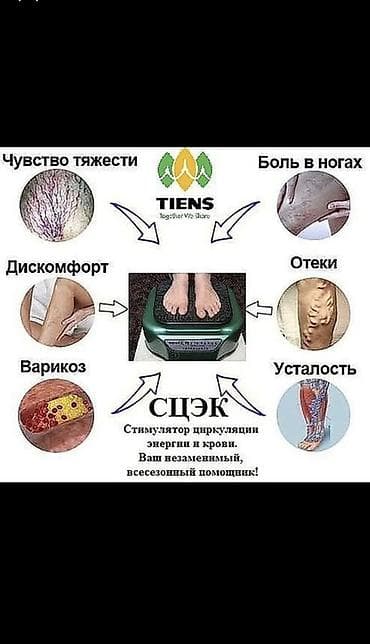 массаж оборудование: Массажер Все тело, Новый — 4