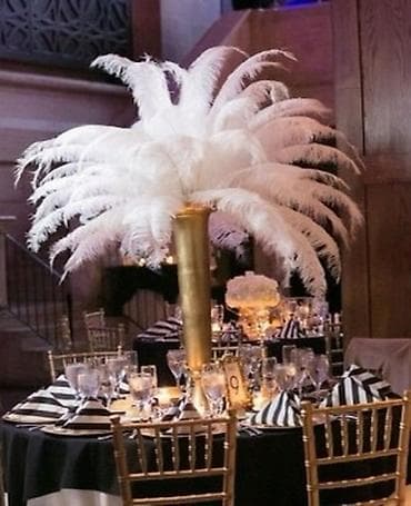 4 5мм: Иш-чараларды уюштуруу | Иш-чараларды жасалгалоо — 3