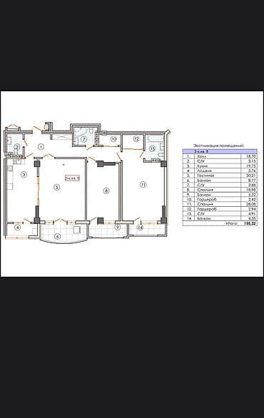 Батир сатып алам: 4 бөлмө, 155 м², Элитка, Даяр ПСО (өзү оңдоп түзөтүп бүтүү үчүн) — 9