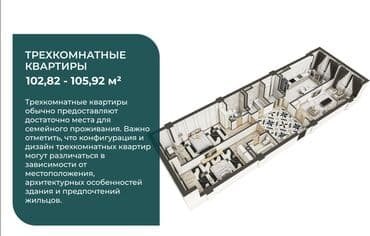 квартиры на ик: 3 комнаты, 103 м², Индивидуалка, 2 этаж, ПСО (под самоотделку) — 8