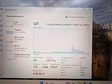 dell 7577: Для программирования, Б/у, Intel Core i7, В рассрочку — 7