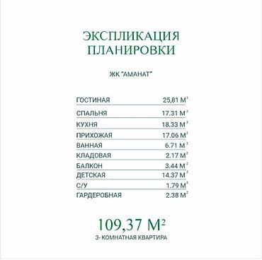 Куплю квартиру: 3 комнаты, 110 м², С мебелью — 2