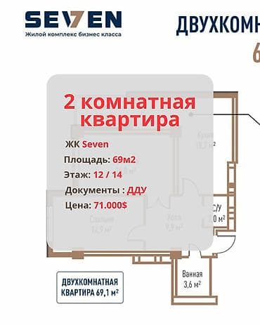 house: 2 комнаты, 69 м², Элитка, Готовая ПСО (под самоотделку) — 1