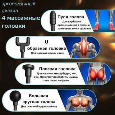 тель: Массажер Перкуссионный пистолет, Все тело, Новый — 2