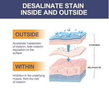 корейские бады день и ночь отзывы: ❄️ сша крем интенсивный отбеливающий антивозрастной с еbay аmazon и — 4