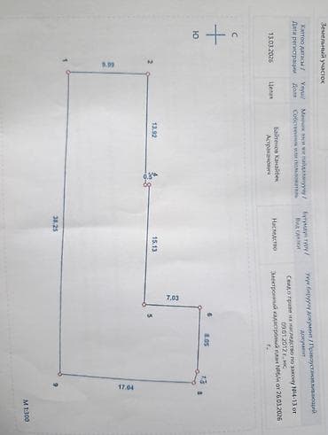 Продажа участков: 4 соток, Красная книга — 2