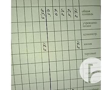 Батирлер: 1 бөлмө, 40 м², 104-серия, 3 кабат, Косметикалык ремонт — 5