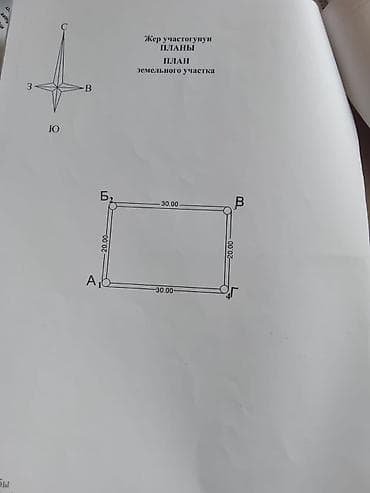 мотор для швейной машинки: 6 соток, Для бизнеса, Красная книга, Тех паспорт, Договор купли-продажи — 1