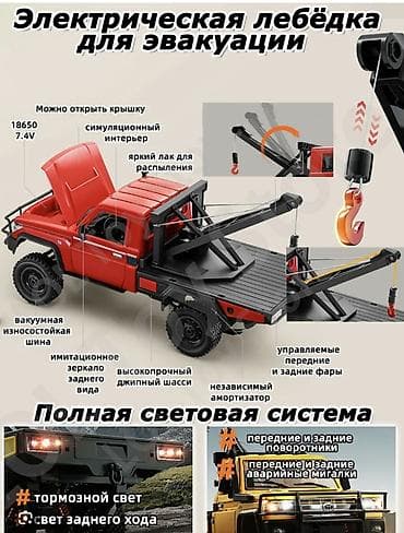 пистолеи: Радиоуправляемый внедорожник-скейлер 1:12 MN82 / MN82S / MN82 PRO — 2