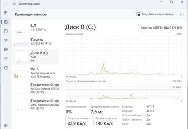 аренда компьютера для игр: Ноутбук, Lenovo, 16 ГБ ОЗУ, AMD Ryzen 7, 15.6 ", Новый, Игровой, память SSD — 5