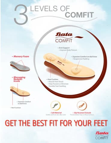 белорусская обувь для проблемных ног: Стельки ортопедические(специализированные) от плоскостопия! Для — 19