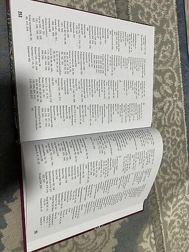 гитара для начинающих цена: Новая!📍👆Книга: «Моя школьная энциклопедия» - Издательство: Росмэн — 4