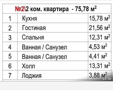Продажа квартир: 2 комнаты, 75 м², Асанбай мкр Элитка, 7 этаж, ПСО (под самоотделку) — 4