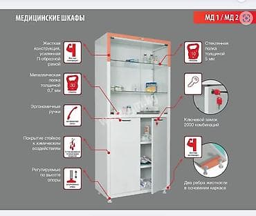 Медицинская мебель: Шкаф медицинский HILFE МД 2 1670/SS для хранения медикаментов — 4