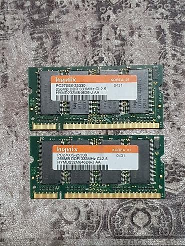 Процессоры: Оперативная память, Б/у — 1