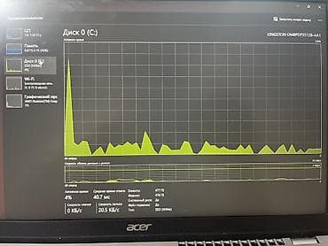блок питания ноутбука dell: Ультрабук, Б/у, AMD Ryzen 7 — 7