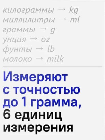 раций: Напольные весы Электронные, Пластик — 2