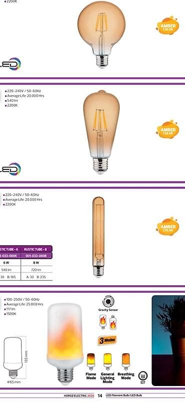 лампачки: Набор декоративных LED-ламп Horoz Electric для атмосферного теплого — 1