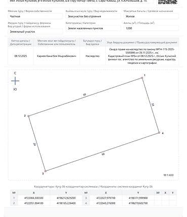 дача мвд участок: 12 соток, Для бизнеса, Красная книга, Тех паспорт — 2