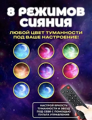 прожектор для машина: Ночник-проектор «Звёздное небо» в форме астронавта - 18 вариантов — 2