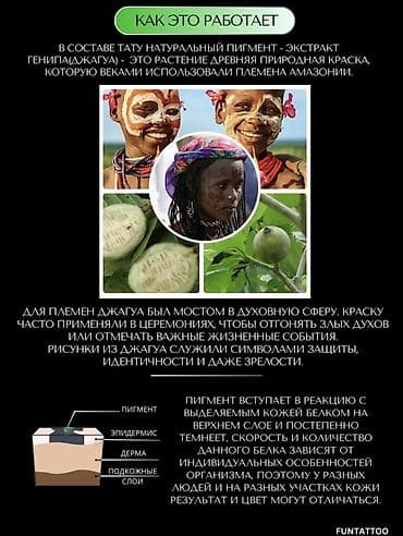муш на час: Временные татуировки — 2